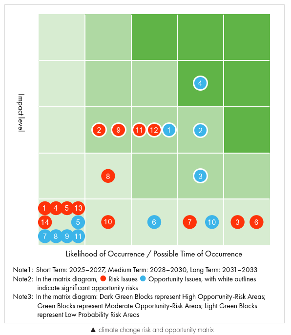ALL_catalog_environment_25J21_4iKbvUnx5q ALL_catalog_environment_25J21_4iKbvUnx5q
