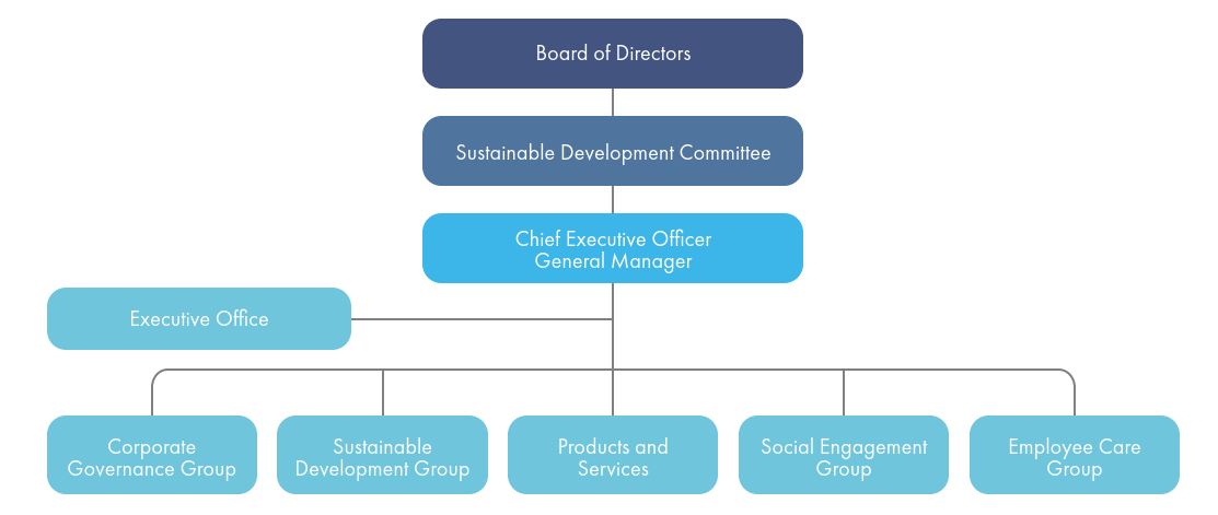 ALL_catalog_sustainability_25J21_lLITUlAQJk