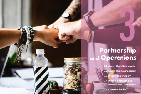 03 Partnership and Operations