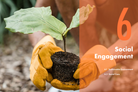 06 Social  Engagement