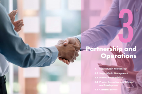 03 Partnership and Operations