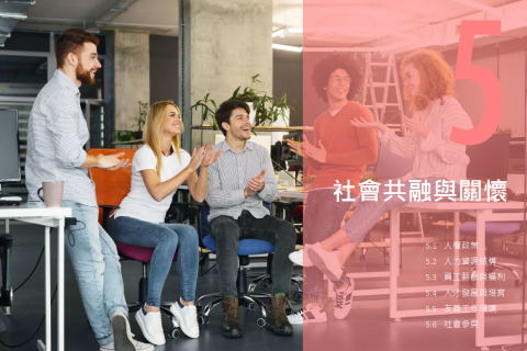 第五章 社會共融與關懷